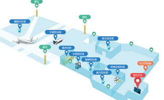 成本為重，高貴UWB如何實(shí)現(xiàn)衛(wèi)星定位模塊研發(fā)下沉